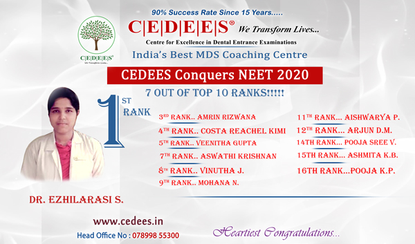 AIIMS MDS entrance coaching centre in India